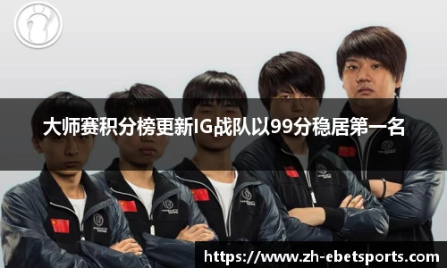 大师赛积分榜更新IG战队以99分稳居第一名