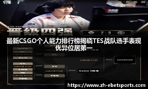 最新CSGO个人能力排行榜揭晓TES战队选手表现优异位居第一
