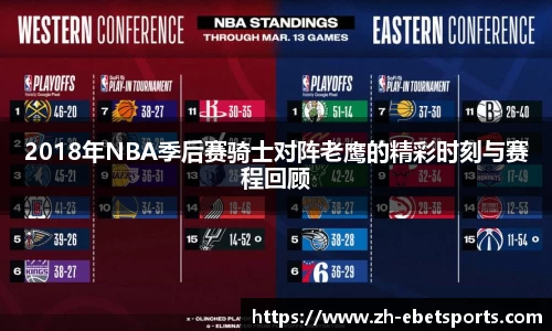2018年NBA季后赛骑士对阵老鹰的精彩时刻与赛程回顾